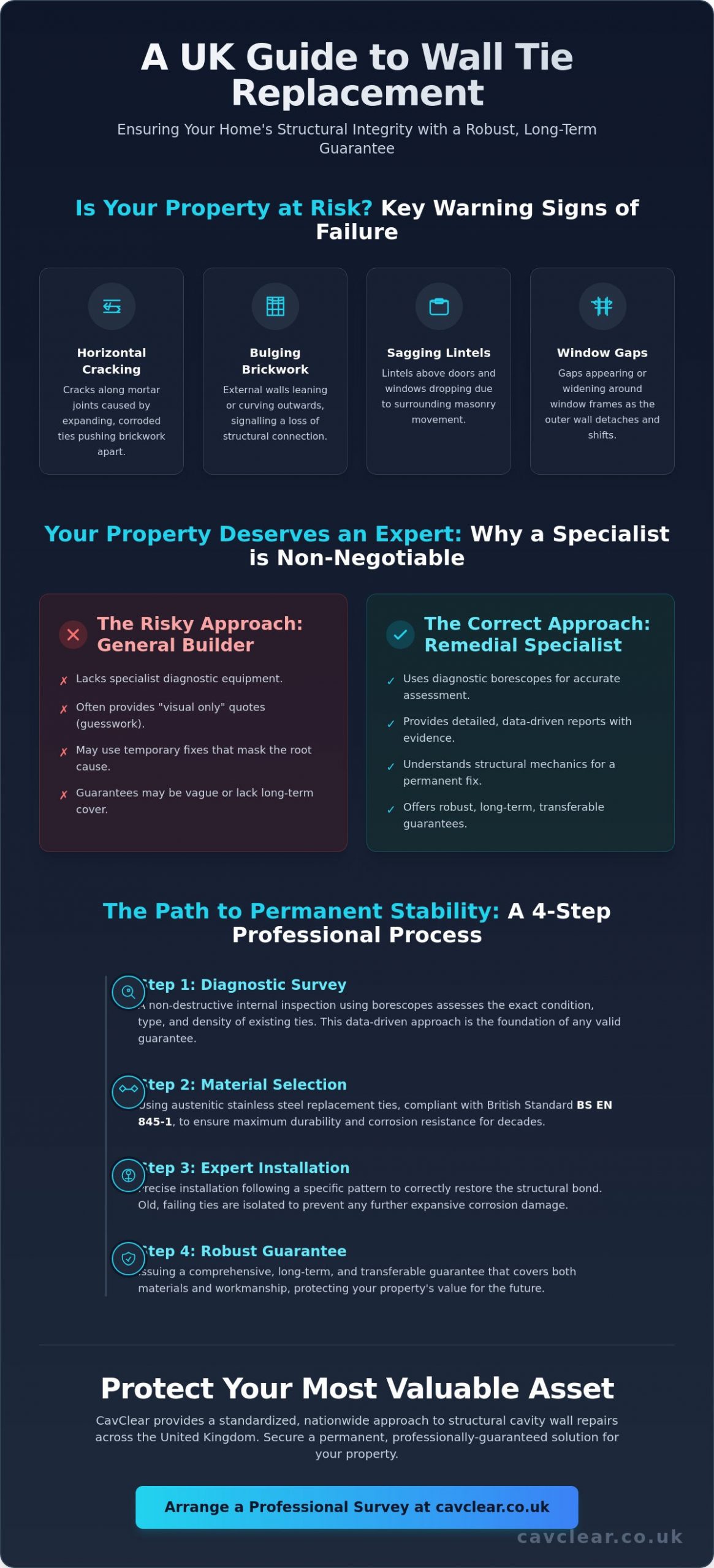 How to Choose a Remedial Wall Tie Specialist in the UK: 2026 Expert Guide